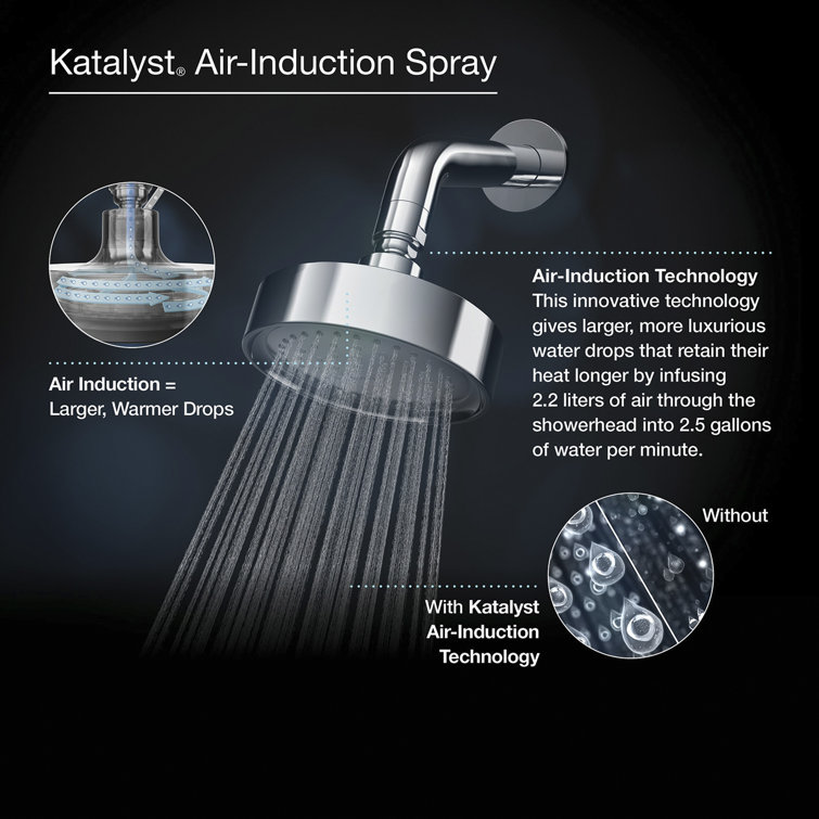 Polished Chrome 8-Inch Square Ceiling Mounted Rain Shower Head