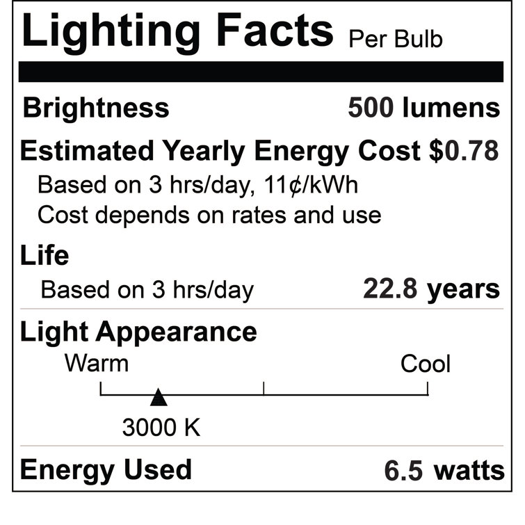 Soft White Dimmable Bi-Pin LED Bulb Pack