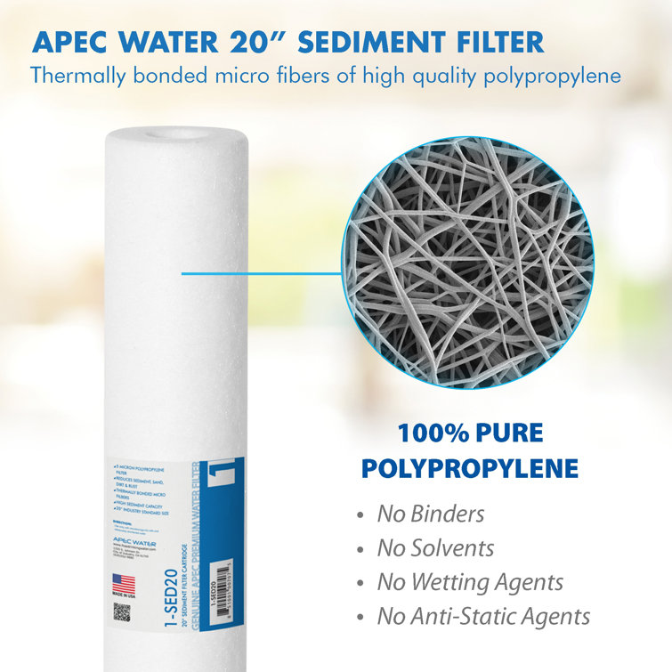 White 20" Carbon Block Replacement Filter Set
