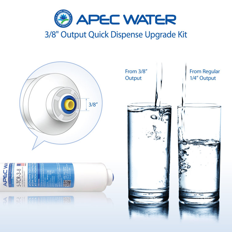 High-Flow Under-Sink Water Filtration Kit with Coconut Shell Carbon