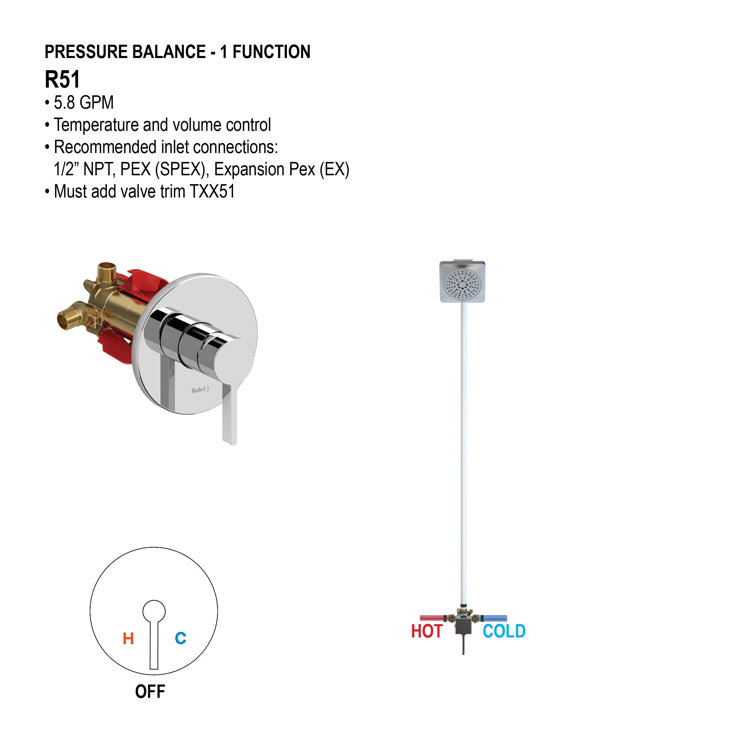 Riobel Brass and Stainless Steel Pressure Balance Rough-In Valve