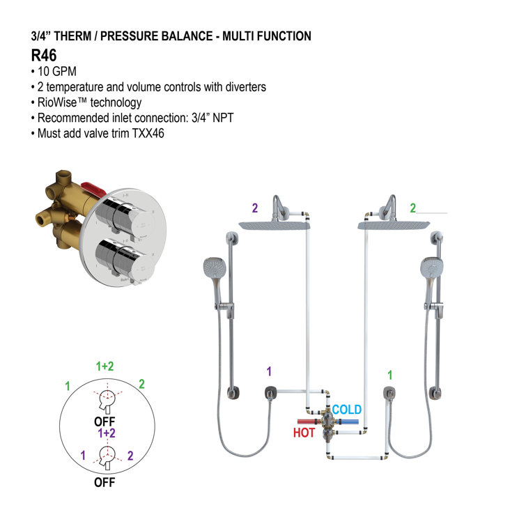 House Of Rohl 3/4" Therm & Pressure Balance Rough-in Valve Multi-Function System