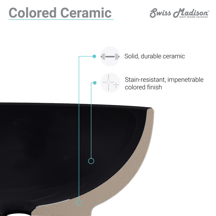 Matte Black Ceramic 15.3" Round Above-Counter Sink