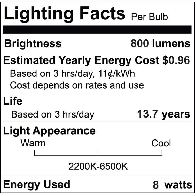 Clear Dimmable LED Edison Filament Smart Light Bulb