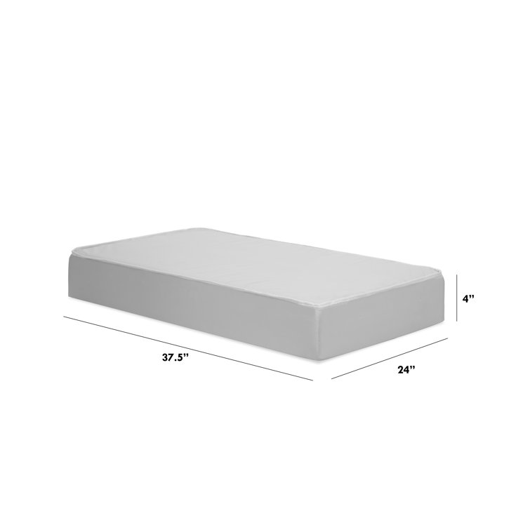 White Waterproof Innerspring Mini Crib Mattress, GREENGUARD Certified