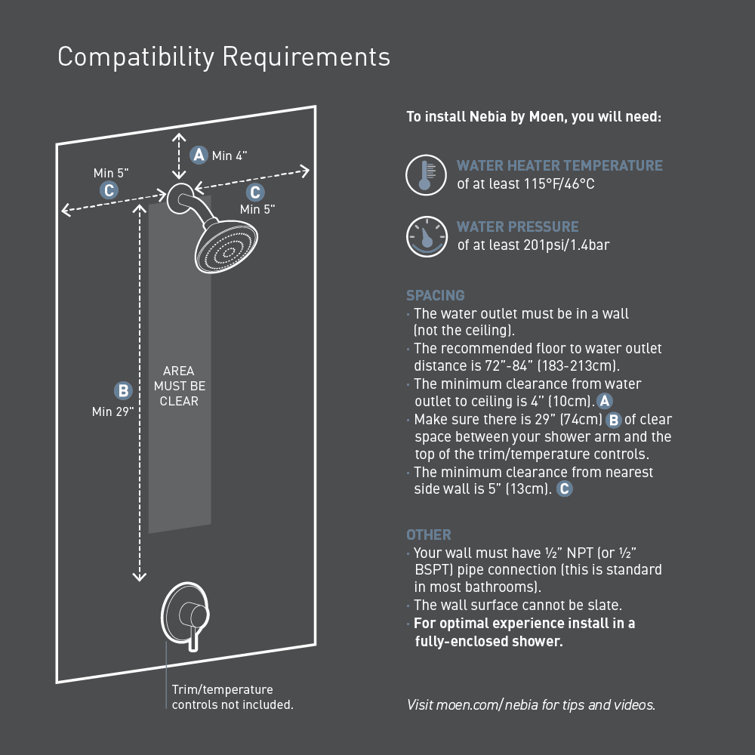 Matte Black Spa Shower Rainshower with Patented Spray Technology