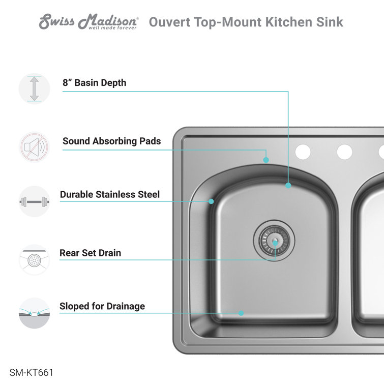Ouvert 33 x 22 Stainless Steel Dual Basin Top-Mount Kitchen Sink