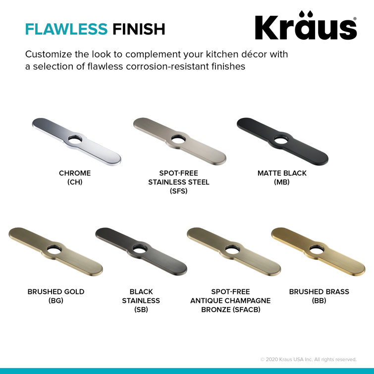 Brushed Brass 10.25-Inch Kitchen Faucet Deck Plate