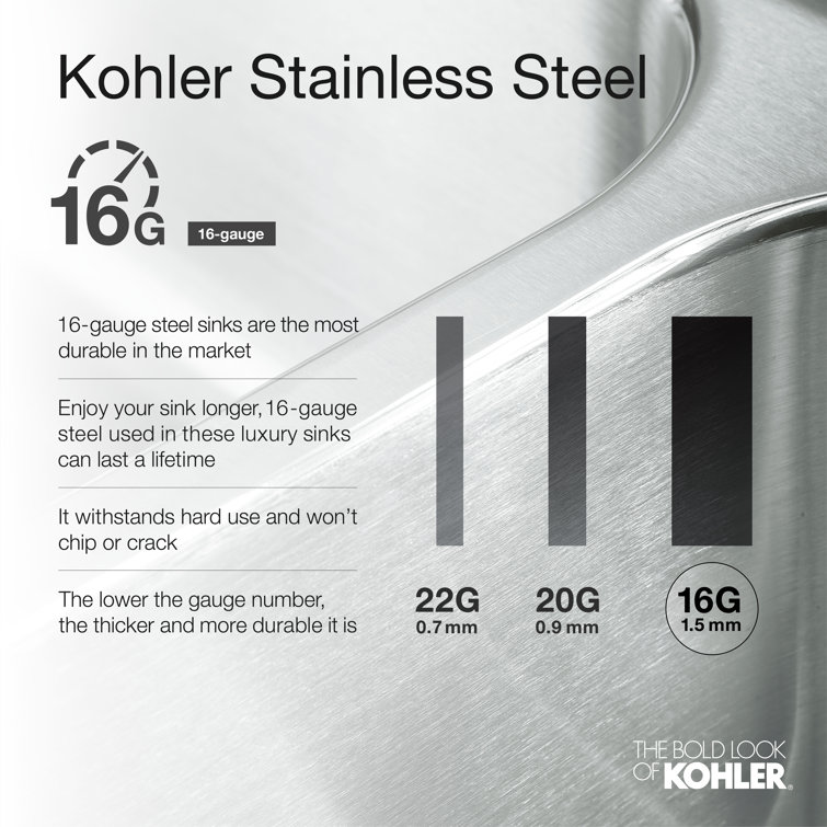 Strive 35.5" Stainless Steel Double Bowl Undermount Kitchen Sink