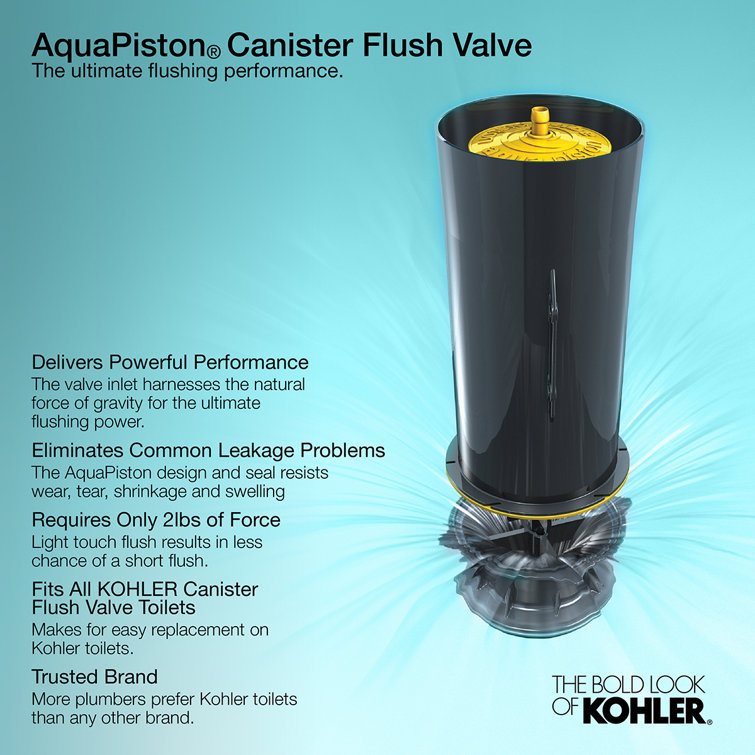 White Ceramic High-Efficiency Toilet Tank with AquaPiston Flush