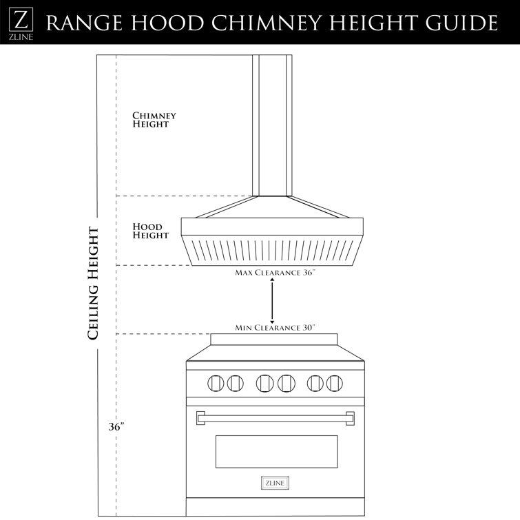 36'' Brushed Stainless Steel Convertible Island Range Hood