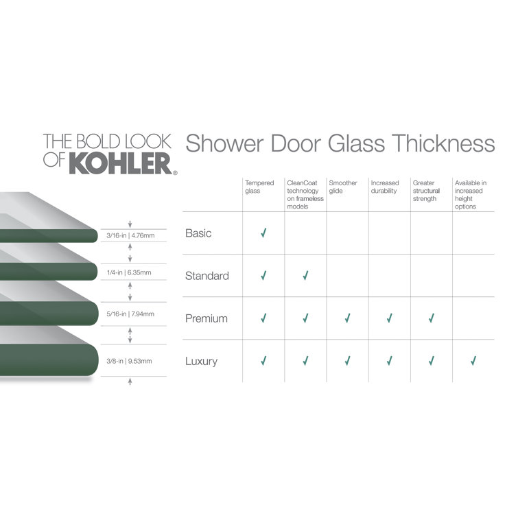 Matte Black Frosted Glass Sliding Shower Door with CleanCoat Technology