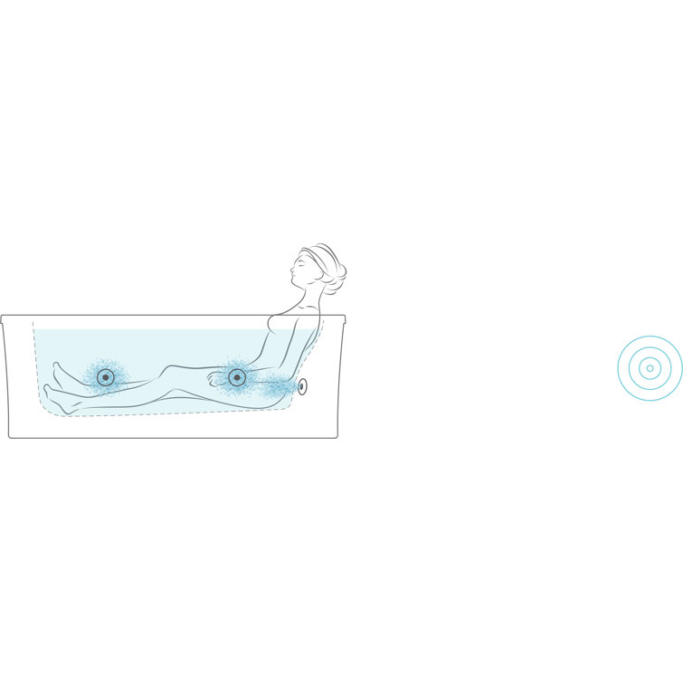 White Acrylic 60" x 32" Drop-In Heated Whirlpool Bathtub