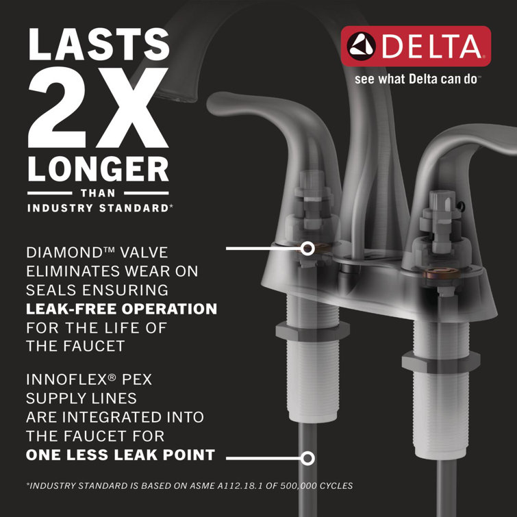 Delta Windemere Dual-Handle Stainless Steel Bathroom Faucet