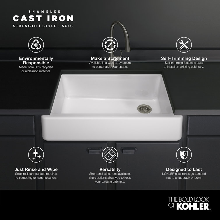 White 36" Cast Iron Farmhouse Double Bowl Kitchen Sink
