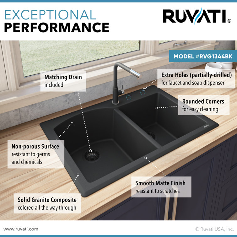 Midnight Black 33 x 22 Inch Granite Double Bowl Drop-In Sink