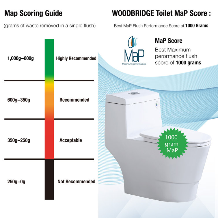 White Elongated Dual Flush High Efficiency One Piece Toilet