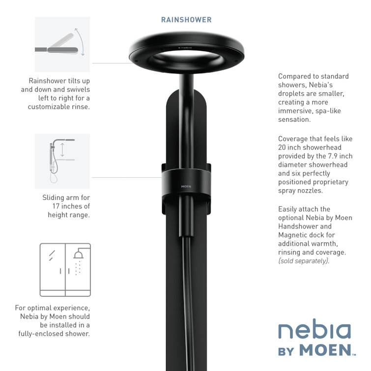 Matte Black Spa Shower Rainshower with Patented Spray Technology