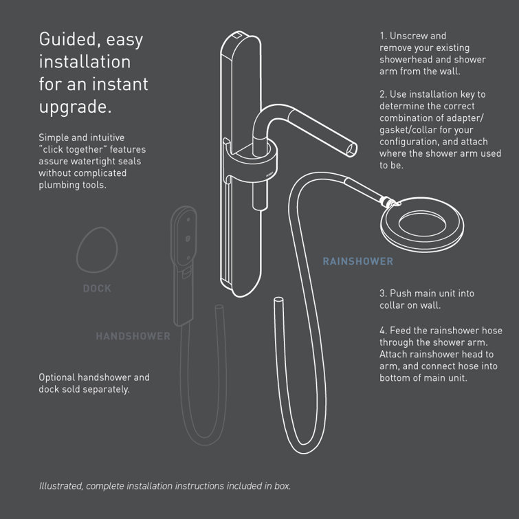 Matte Black Spa Shower Rainshower with Patented Spray Technology