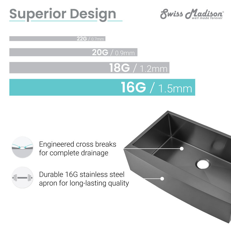 Black Stainless Steel Farmhouse Single Basin Kitchen Sink