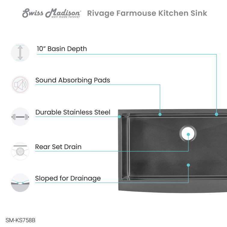 Black Stainless Steel Farmhouse Single Basin Kitchen Sink