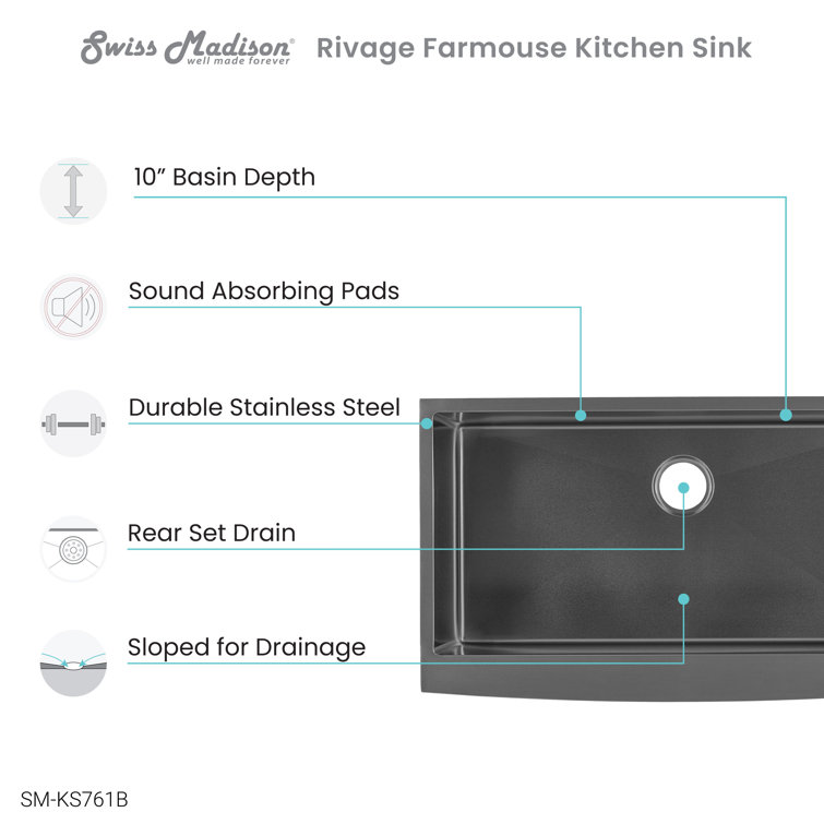 Rivage 36'' Black Stainless Steel Farmhouse Kitchen Sink