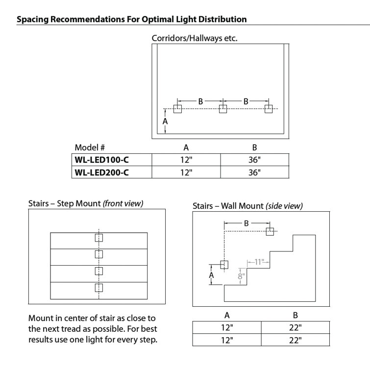 Sleek Stainless Steel Dimmable LED Step and Wall Light