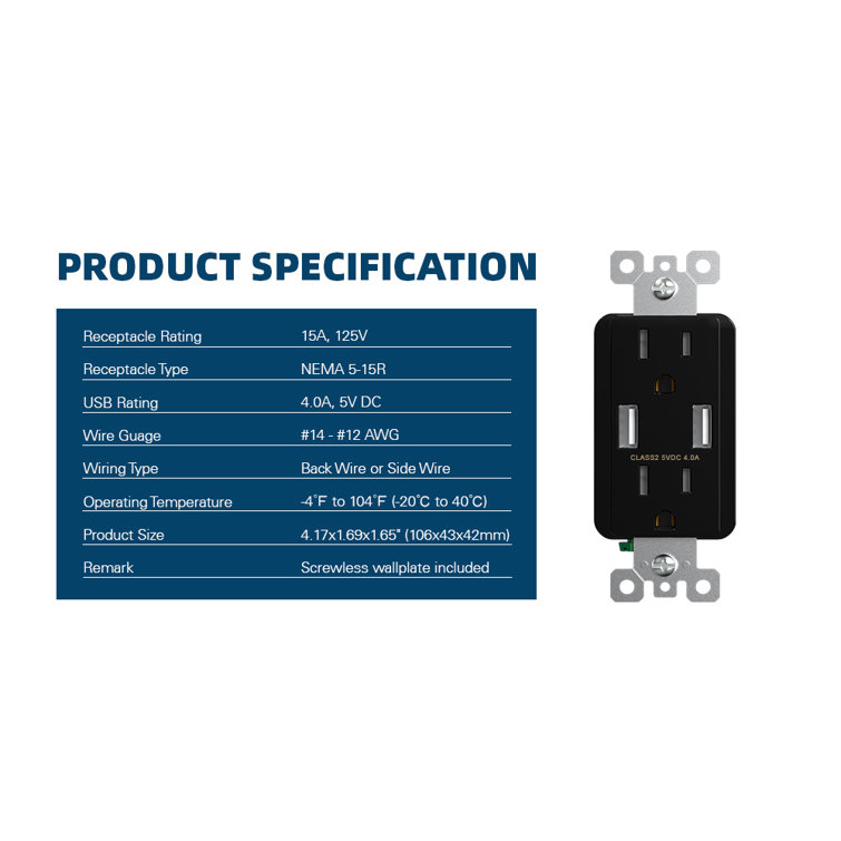 Black 15A Tamper Resistant Duplex Outlet with USB-C Ports
