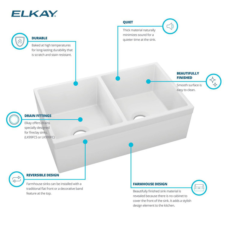 Elkay 33" White Fireclay Double Bowl Farmhouse Sink