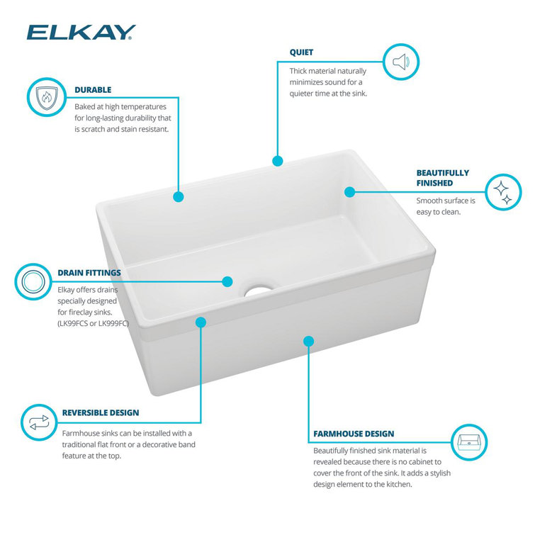Gloss White Fireclay Farmhouse Single Bowl Kitchen Sink