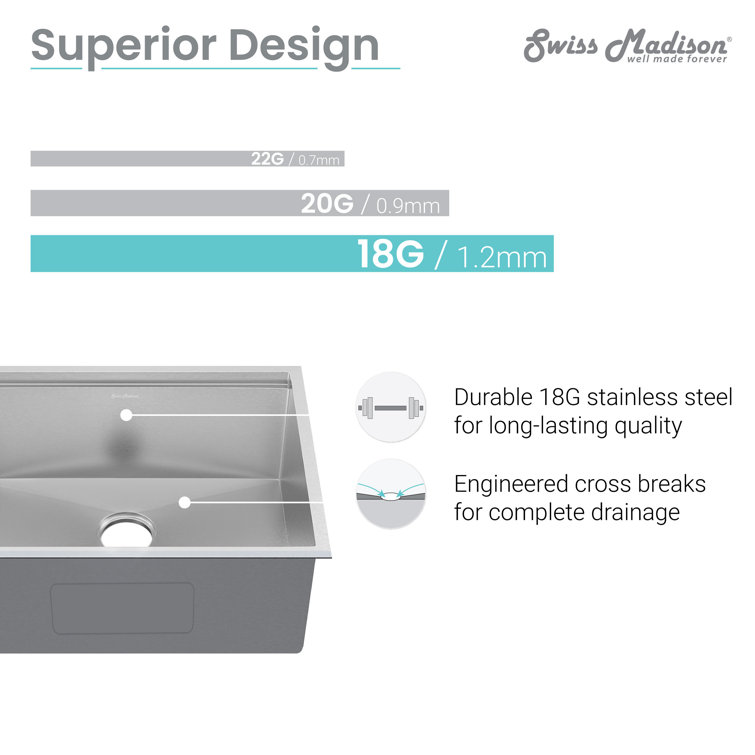 Rivage 30 x 19 Stainless Steel Single Basin Undermount Sink