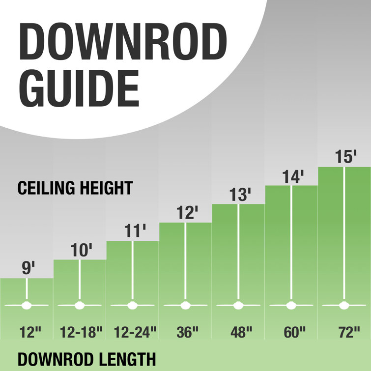 Noble Bronze 36-inch Steel Ceiling Fan Downrod