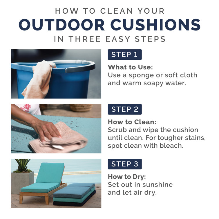 Clark Blue Polyester Outdoor Chaise Lounge Cushion