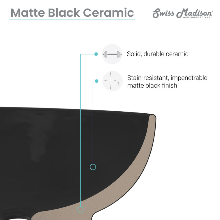 Monaco Matte Black Ceramic Pedestal Sink