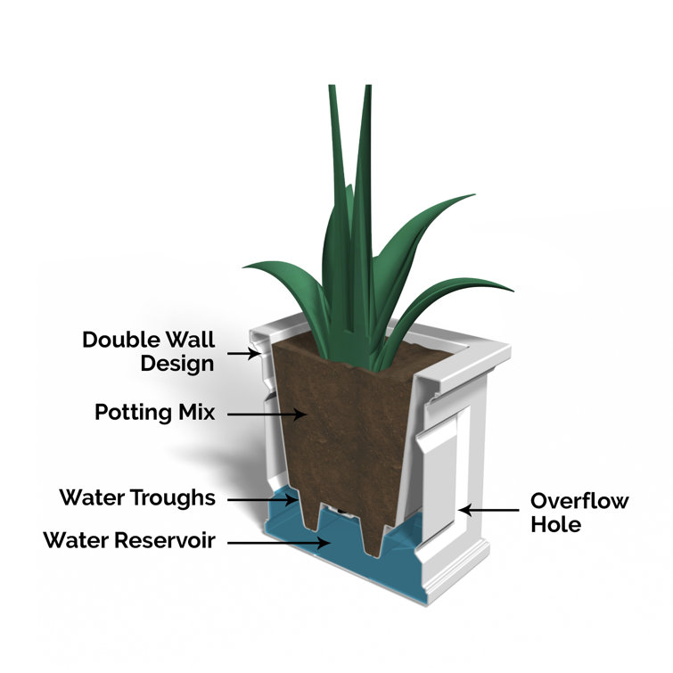 Nantucket Espresso 16" Square Self-Watering Polyethylene Planter