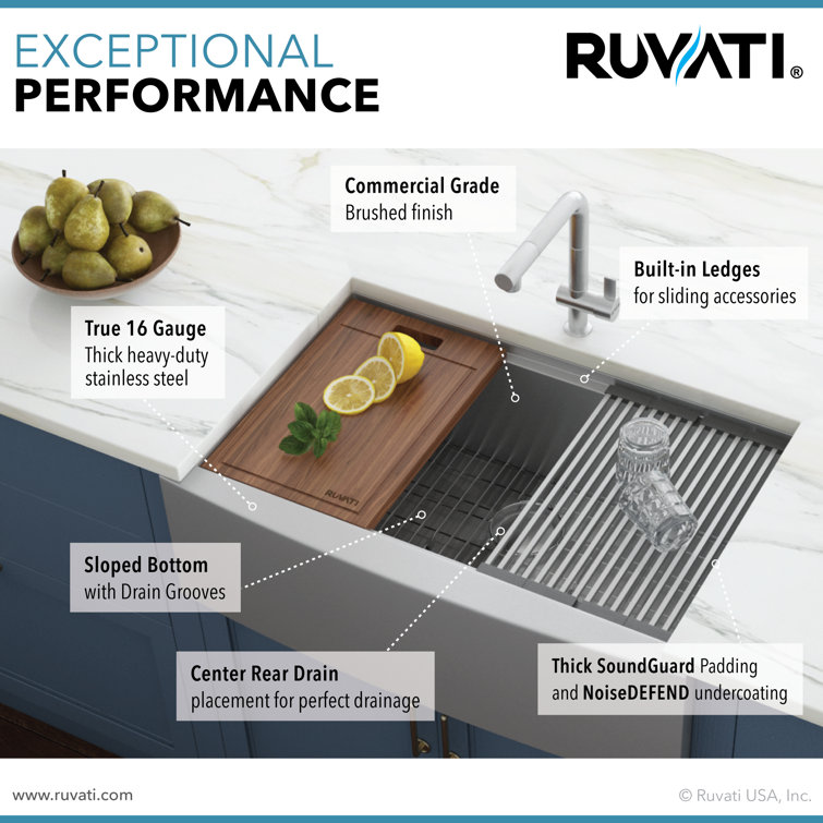 Ruvati 33" Stainless Steel Farmhouse Apron-Front Kitchen Sink