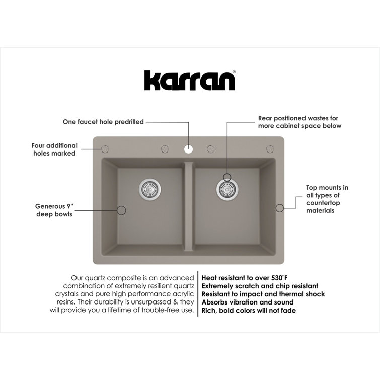 Concrete Quartz 33'' Double Bowl Farmhouse Kitchen Sink