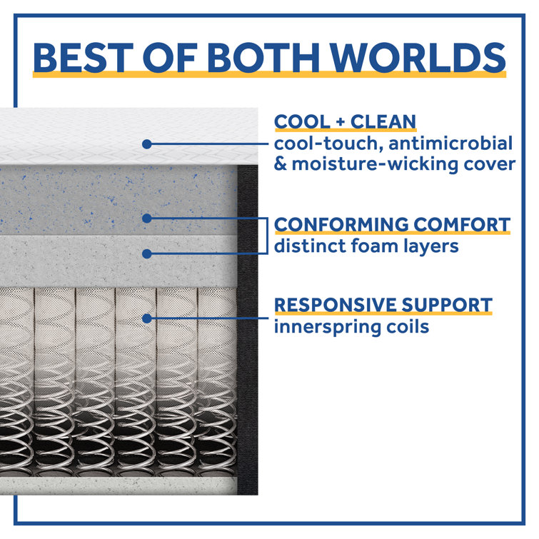 Sealy 12" Queen Hybrid Mattress with Cool & Clean Gel Memory Foam