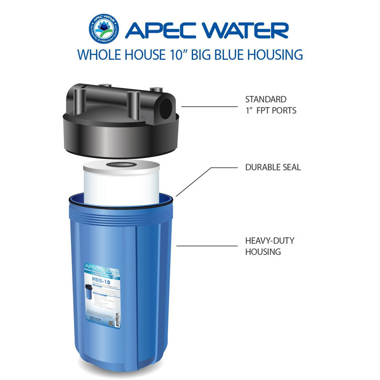 Blue Polypropylene Whole House Water Filter Housing