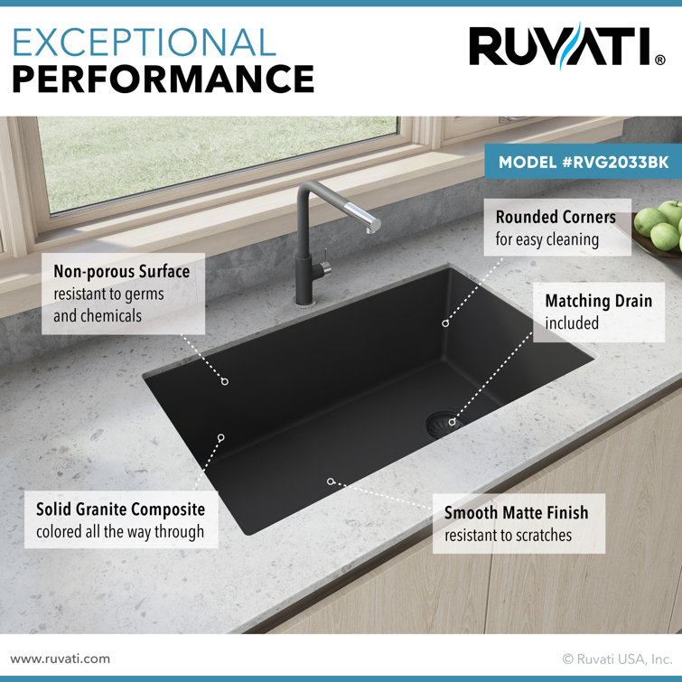 Midnight Black Granite Composite Single Bowl Kitchen Sink