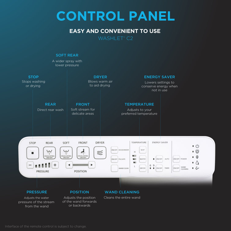 Modern Whisper White Elongated Electronic Bidet Toilet Seat with Self-Cleaning