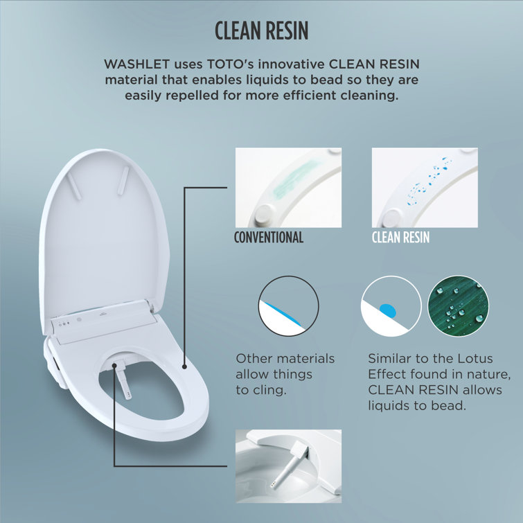 Cotton White Round Heated Electronic Bidet Seat