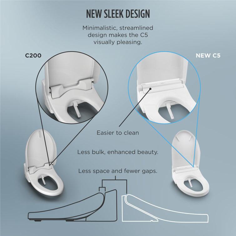 Cotton White Round Heated Electronic Bidet Seat