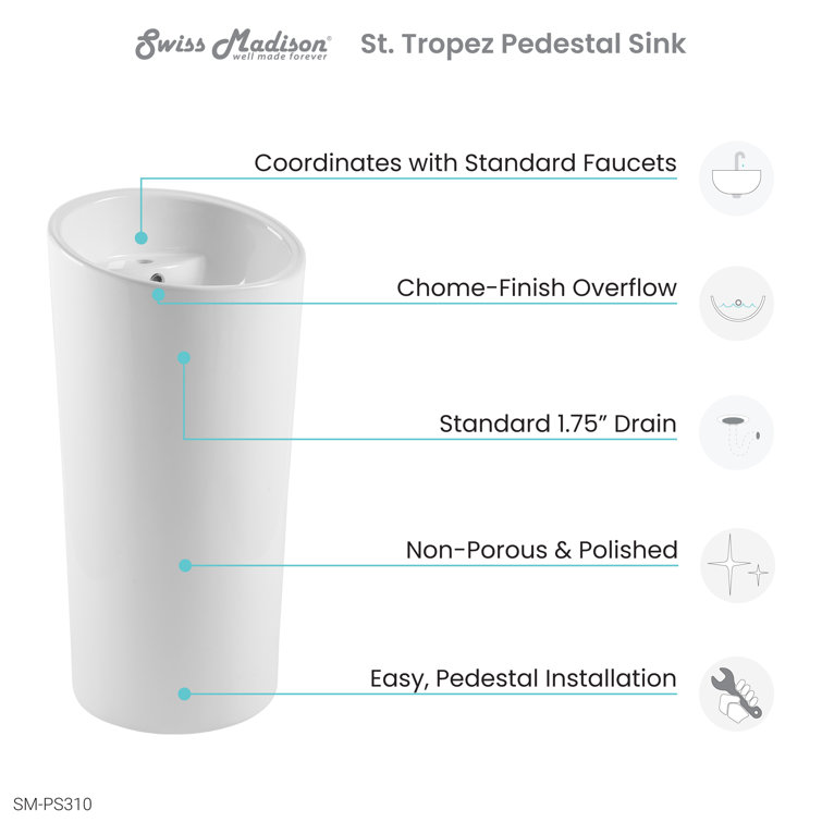 St. Tropez High Gloss White Ceramic Pedestal Sink