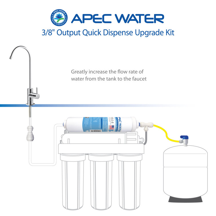 High-Flow Under-Sink Water Filtration Kit with Coconut Shell Carbon