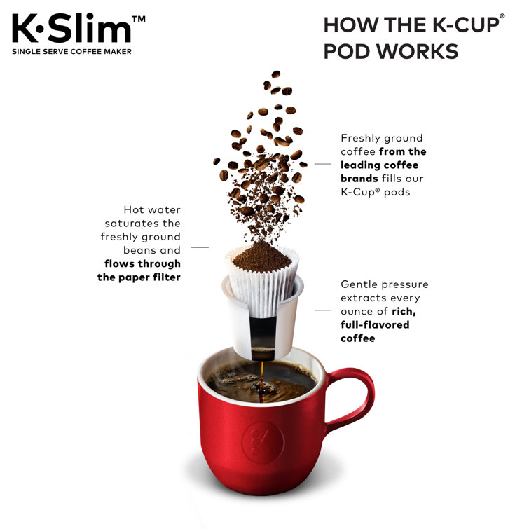 Slim Black Pod Coffee Machine with Auto Shutoff