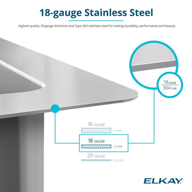Elkay 31.5" Stainless Steel Drop-in Single Bowl Sink