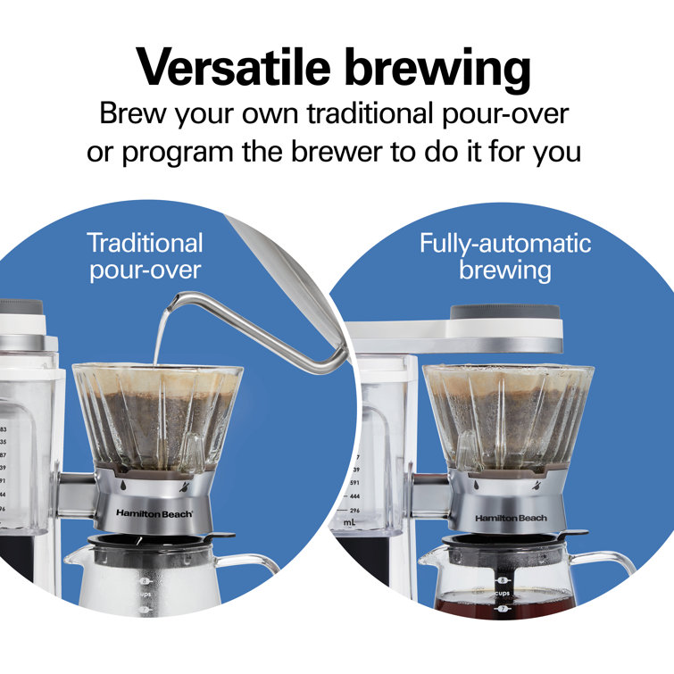 White 8-Cup Automatic and Manual Pour-Over Coffee Maker