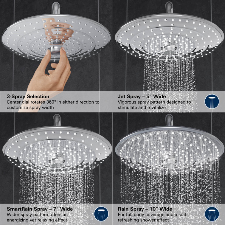 Euphoria Starlight Chrome Adjustable Multi-head Shower System