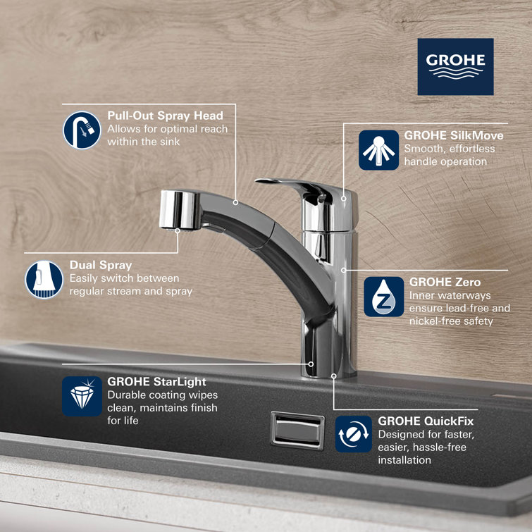 Eurosmart 7" Chrome Dual Spray Pull-Out Kitchen Faucet